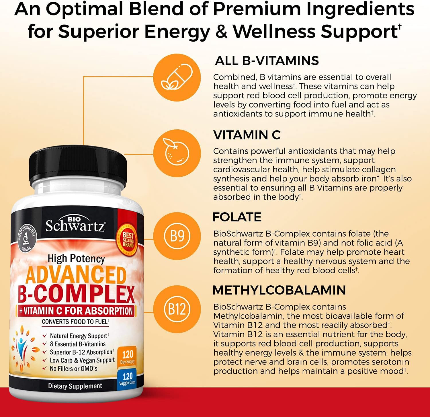 BioSchwartz B Complex capsules close-up showing non GMO allergen free formulation.
