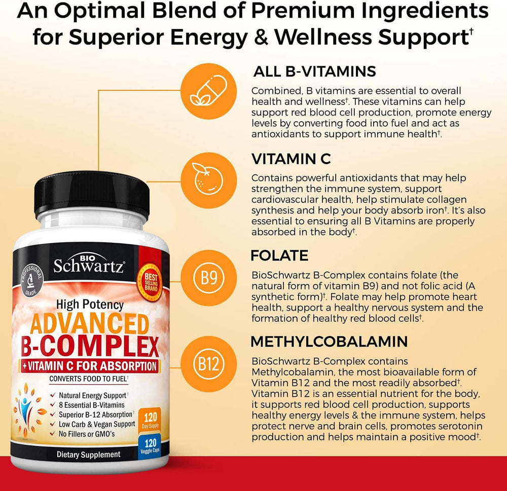 BioSchwartz B Complex capsules close-up showing non GMO allergen free formulation.