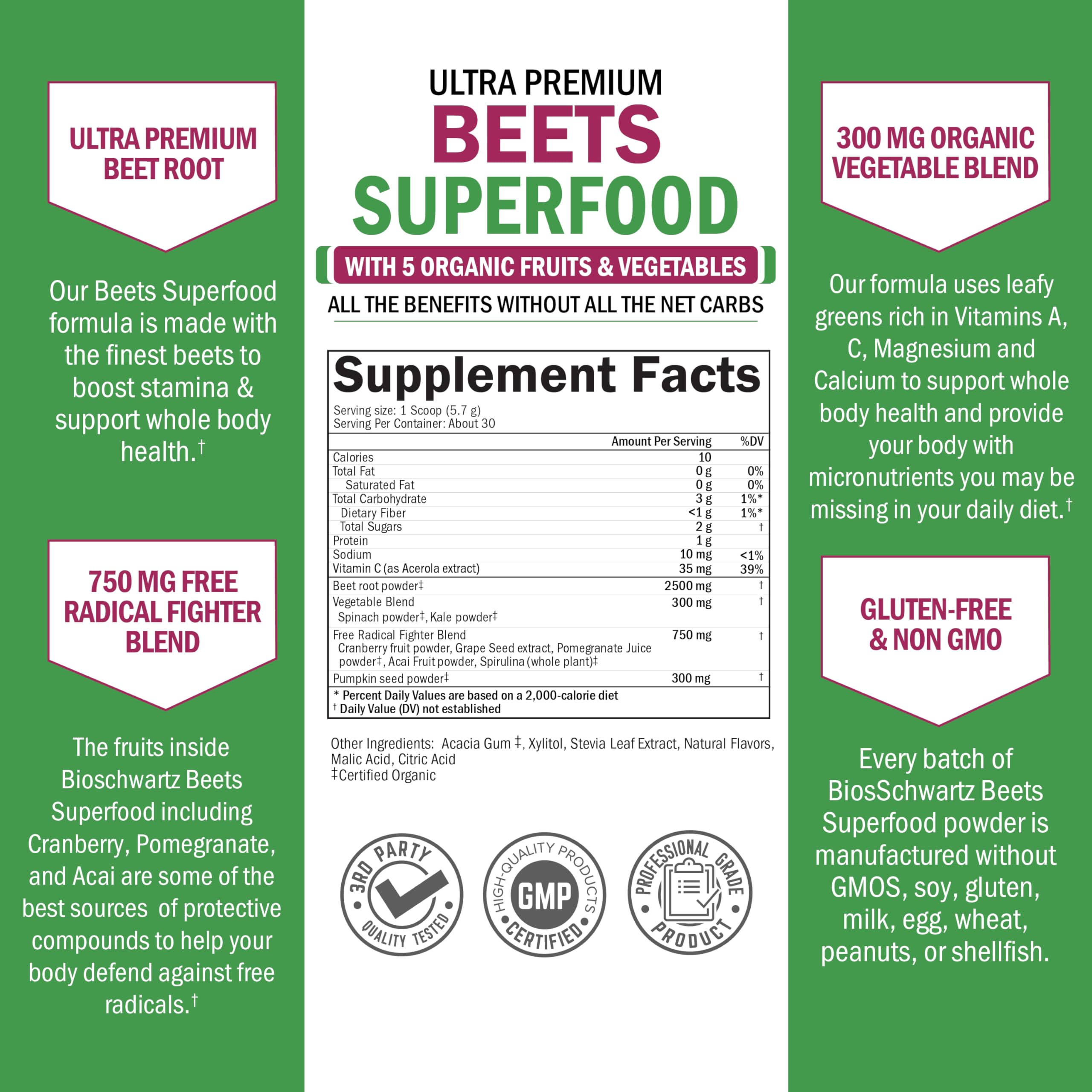 BioSchwartz Beet Root Powder label close-up noting purity and allergen-free formula