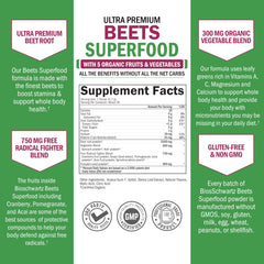 BioSchwartz Beet Root Powder label close-up noting purity and allergen-free formula
