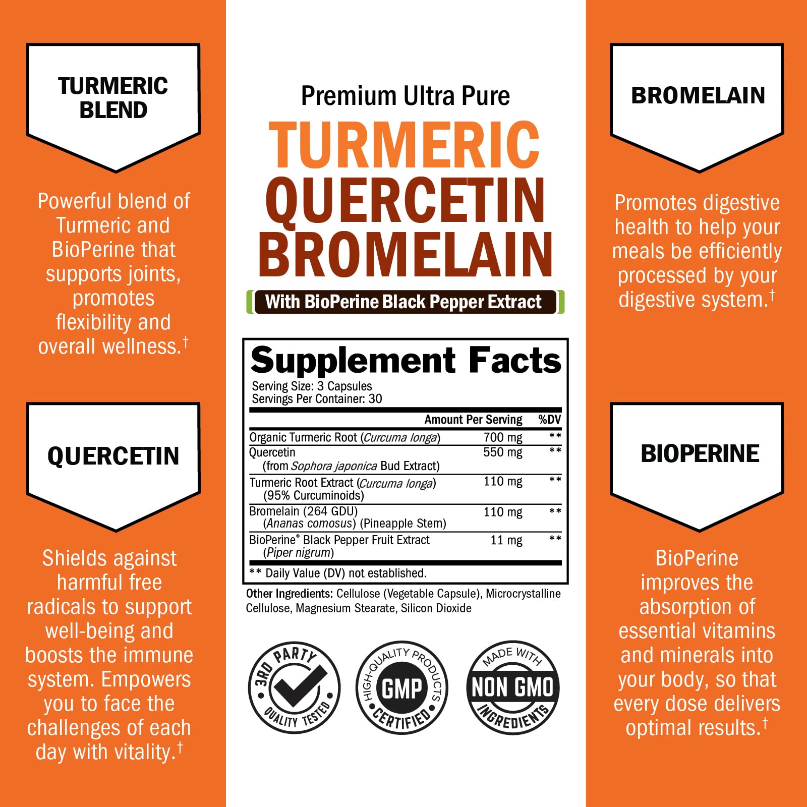 BioSchwartz capsules with bioperine for enhanced absorption.
