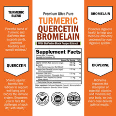 BioSchwartz capsules with bioperine for enhanced absorption.