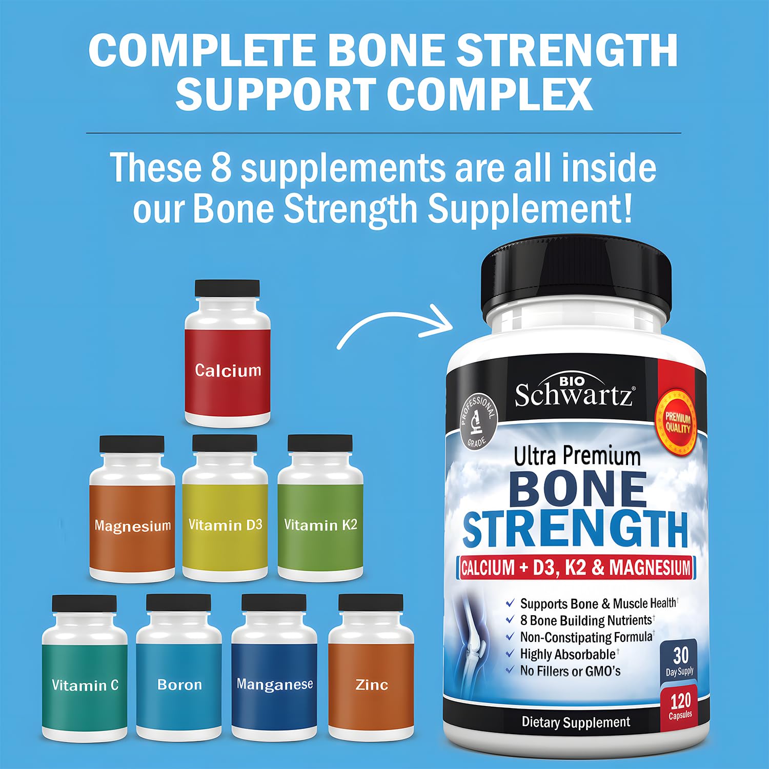 BioSchwartz bone strength supplement label highlights ingredients and testing credibility