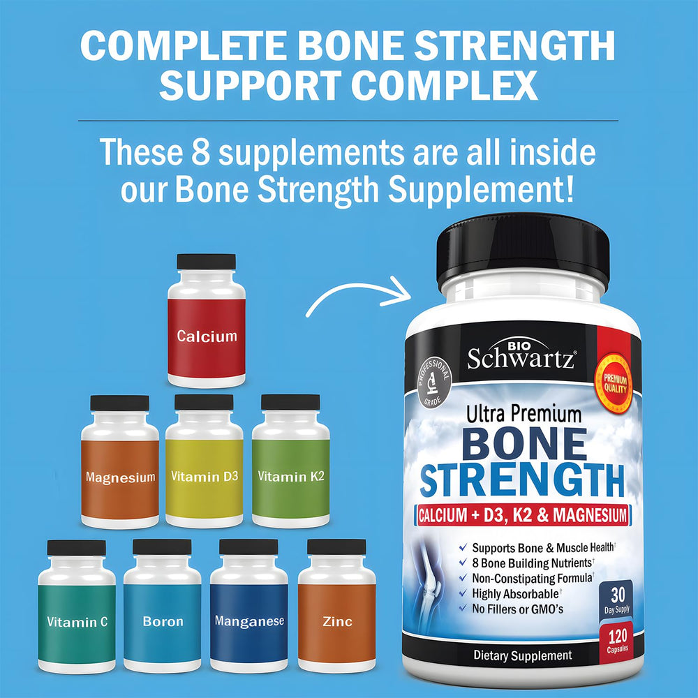 BioSchwartz bone strength supplement label highlights ingredients and testing credibility