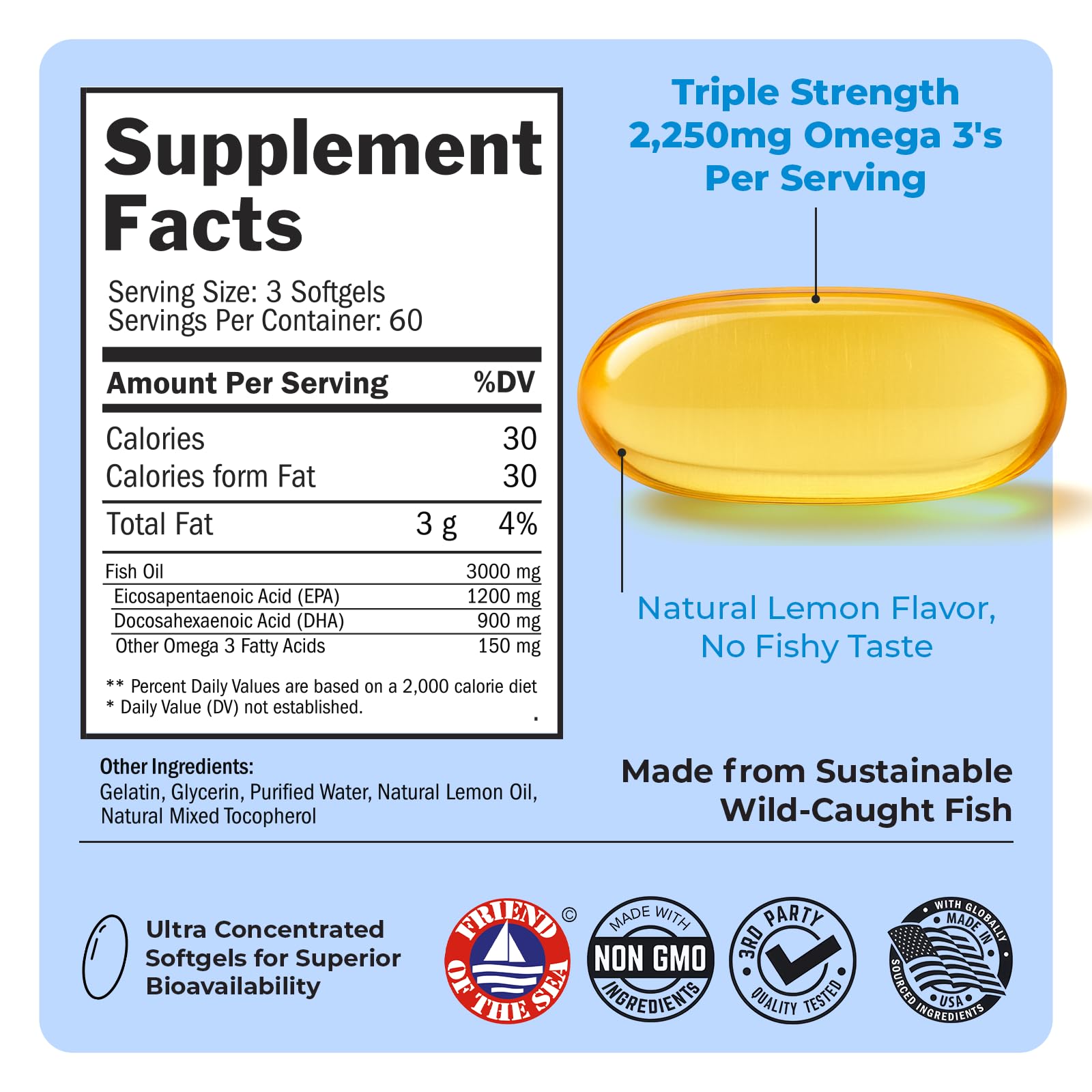 BioSchwartz burpless lemon flavor softgels suggest easy swallowing.