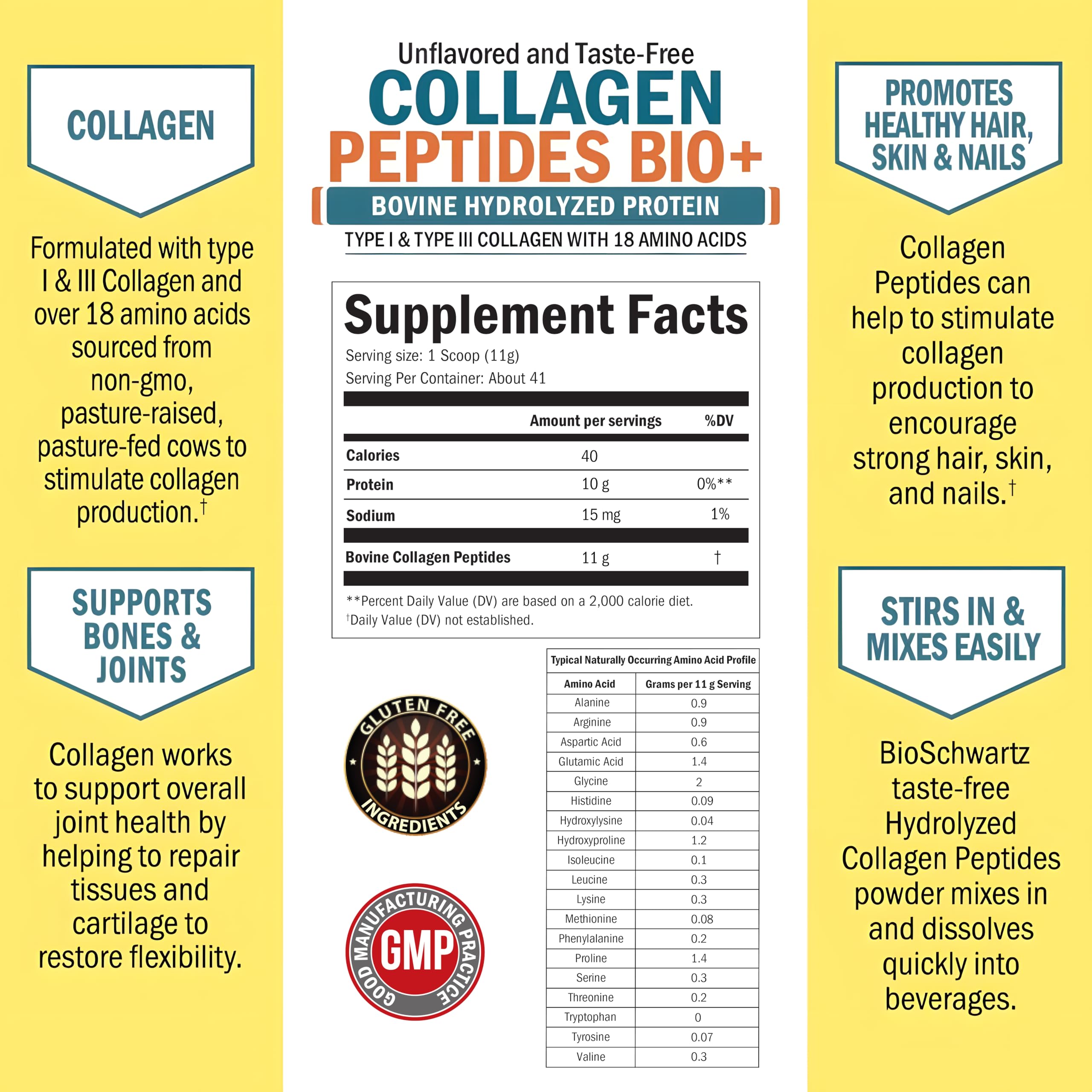 BioSchwartz hydrolyzed collagen peptides pouring stream, supports hair, skin, nails.