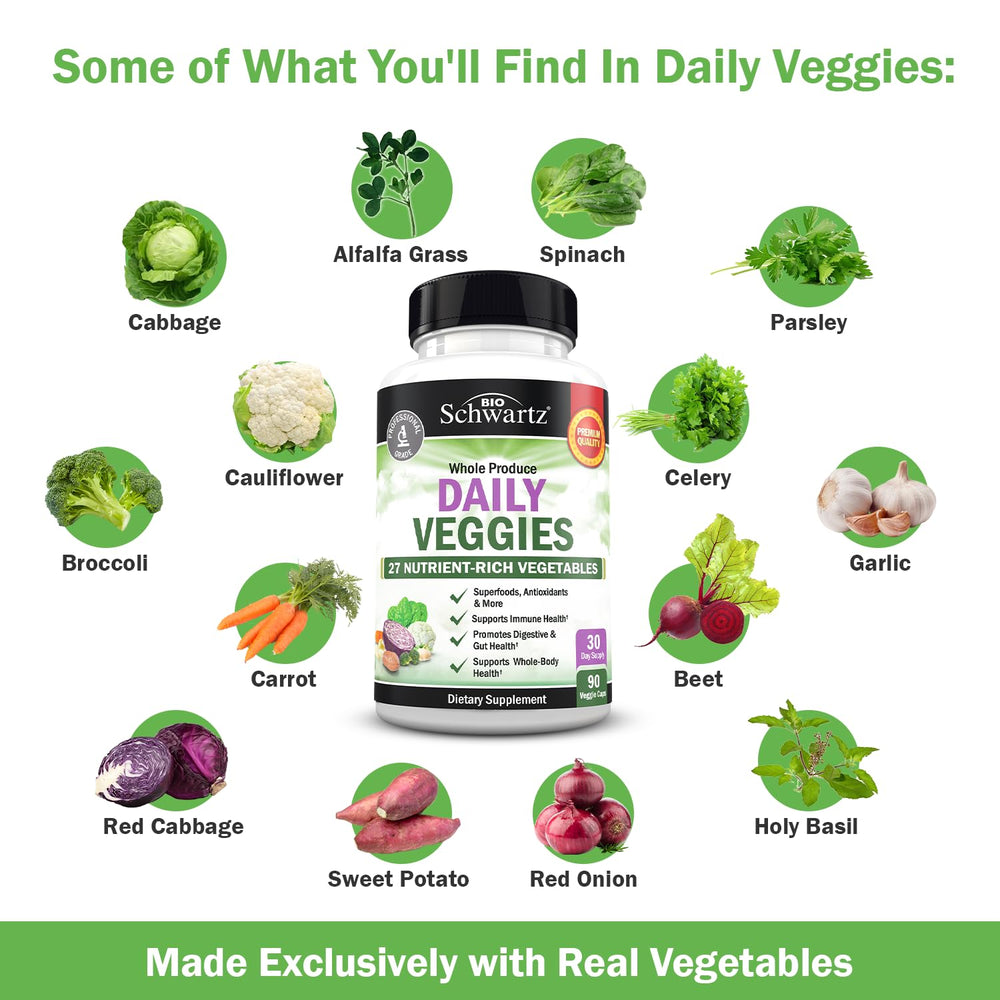 BioSchwartz blend icons image presents a veggie and fruit mix supporting gut health