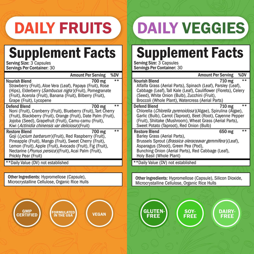 BioSchwartz capsules close-up shows easy-to-swallow capsules for everyday wellness