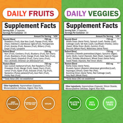 BioSchwartz capsules close-up shows easy-to-swallow capsules for everyday wellness