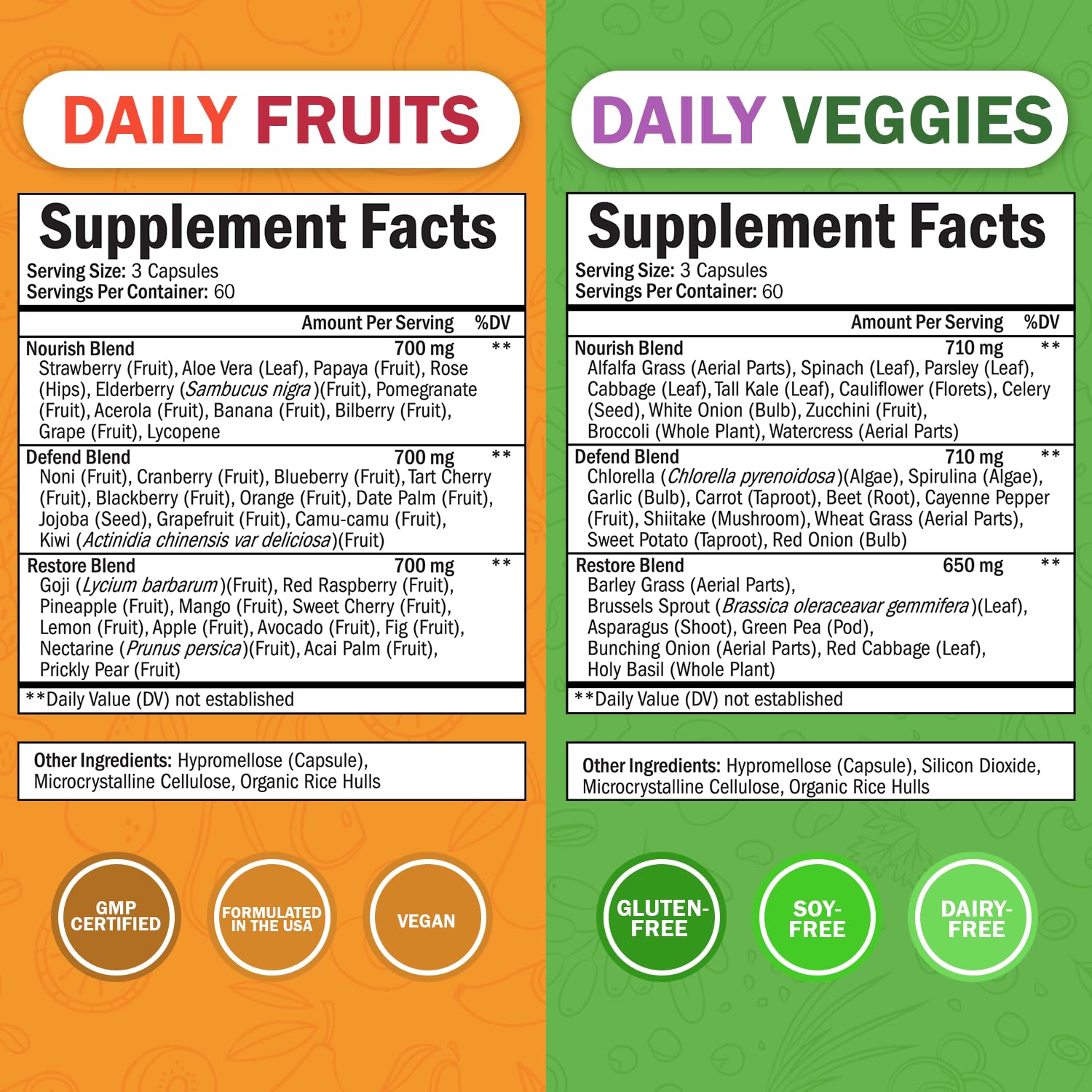 BioSchwartz Daily Fruits & Veggies capsules closeup highlighting vegan, non-GMO formula