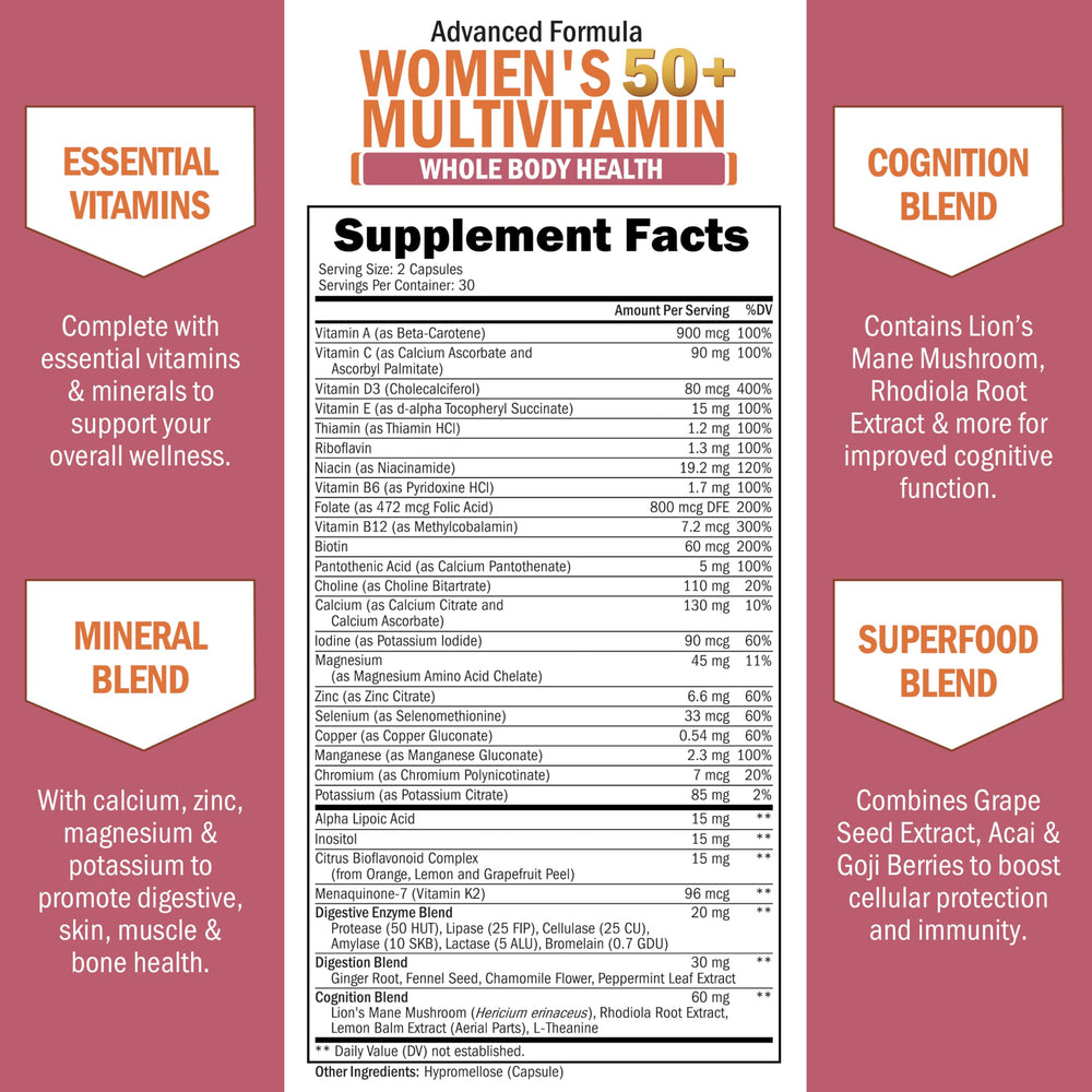 BioSchwartz bottle on desk demonstrates convenient daily capsules for stress and immune support