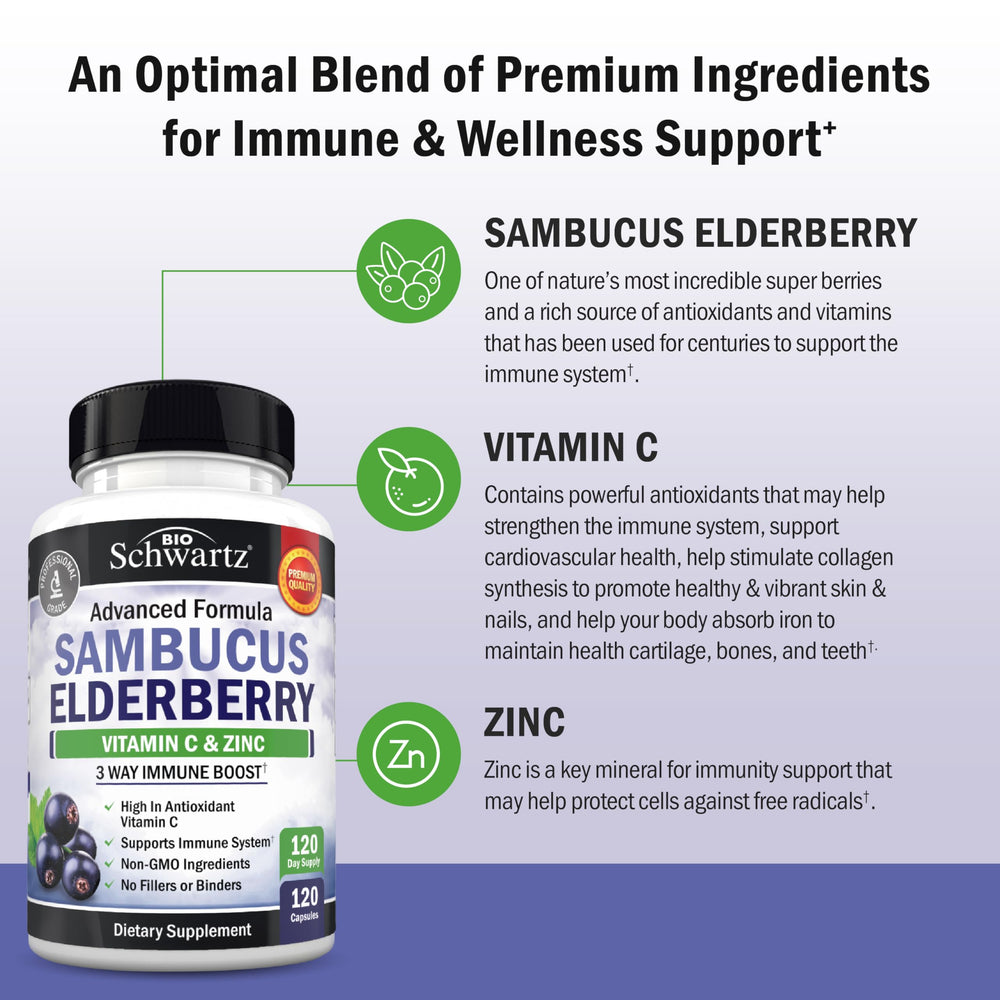 BioSchwartz daily-use veggie capsules for convenient routine