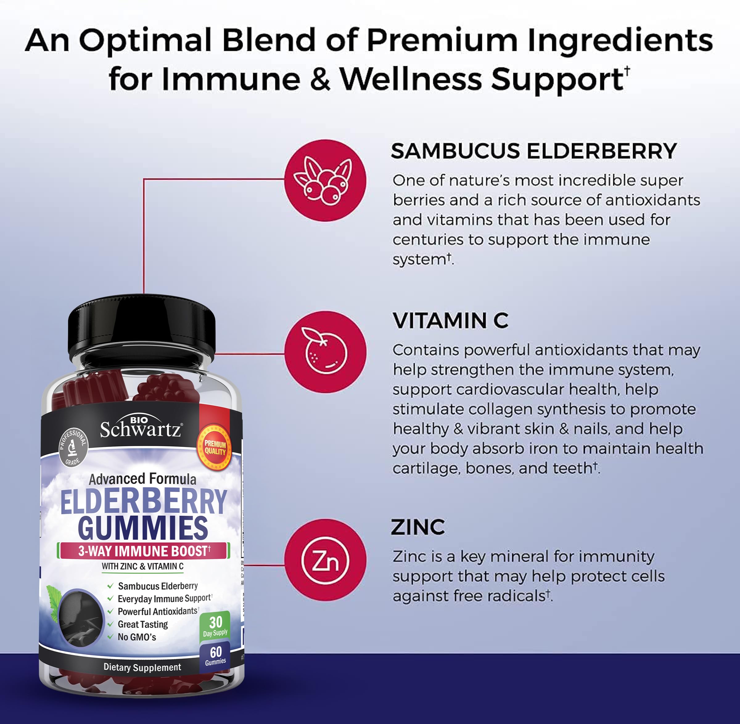 BioSchwartz Elderberry Gummies close-up of gummies' chewable texture for adults and kids.