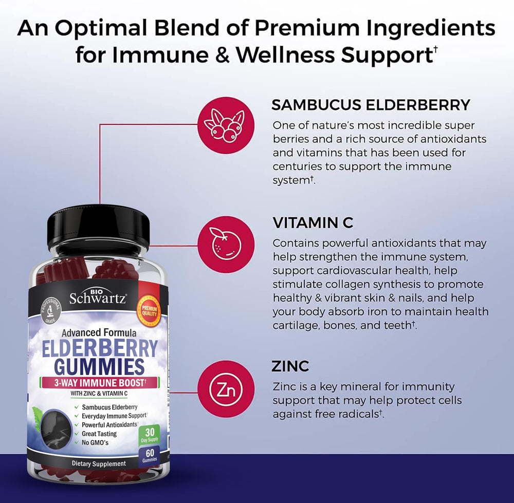 BioSchwartz Elderberry Gummies close-up of gummies' chewable texture for adults and kids.