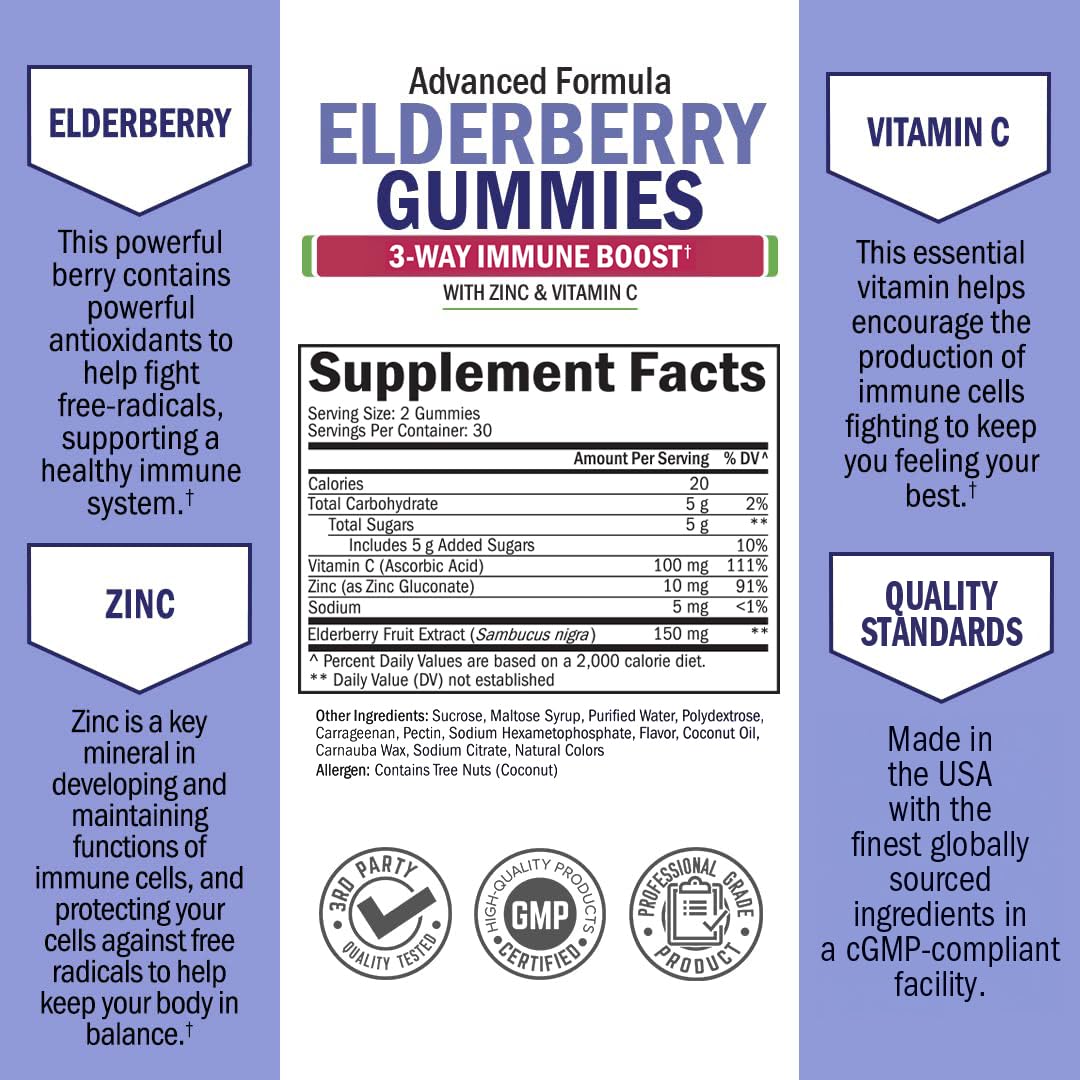 BioSchwartz Elderberry Gummies USA-made seal conveys quality and trust.