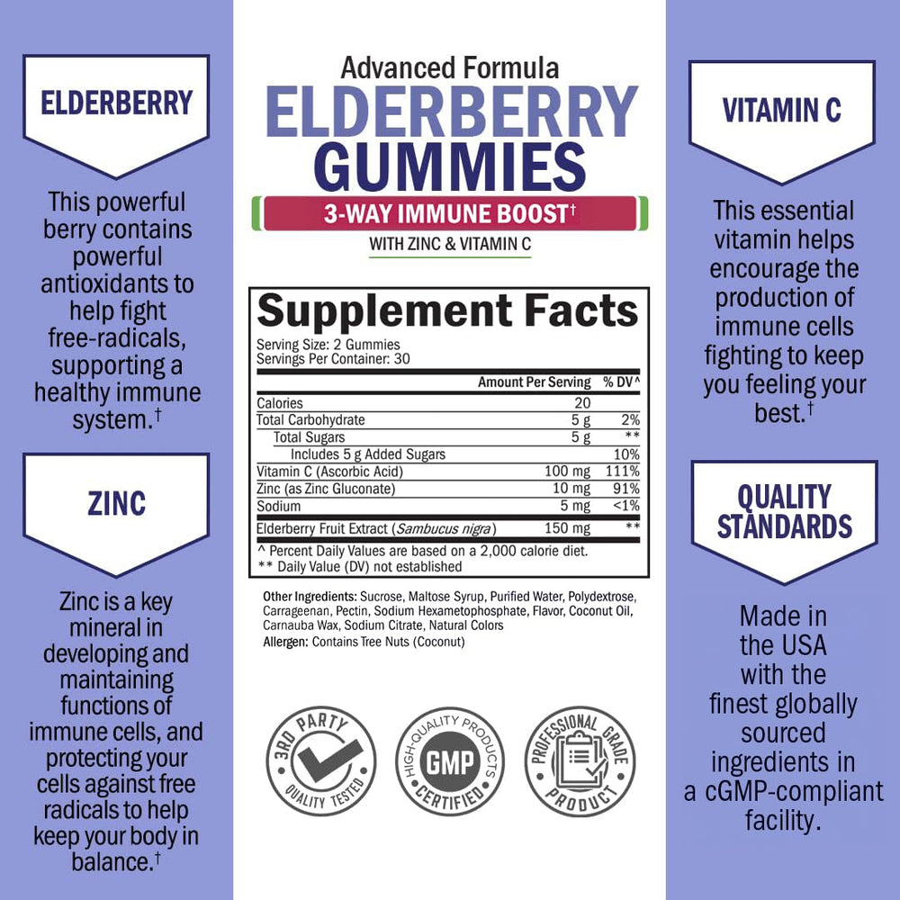 BioSchwartz Elderberry Gummies USA-made seal conveys quality and trust.