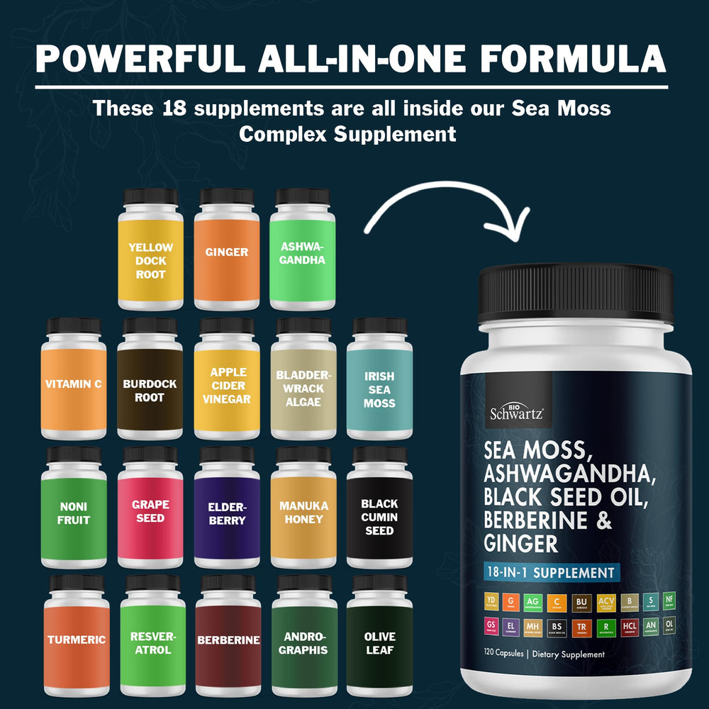 BioSchwartz elderberry and Manuka honey powder in capsules for immune-inspired profile.