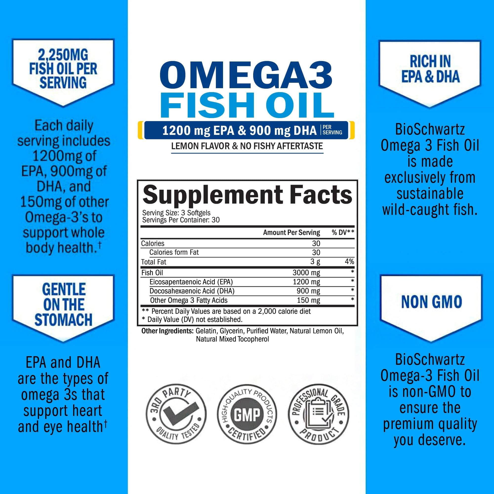 Nutrition label shows 1200 mg EPA and 900 mg DHA per serving