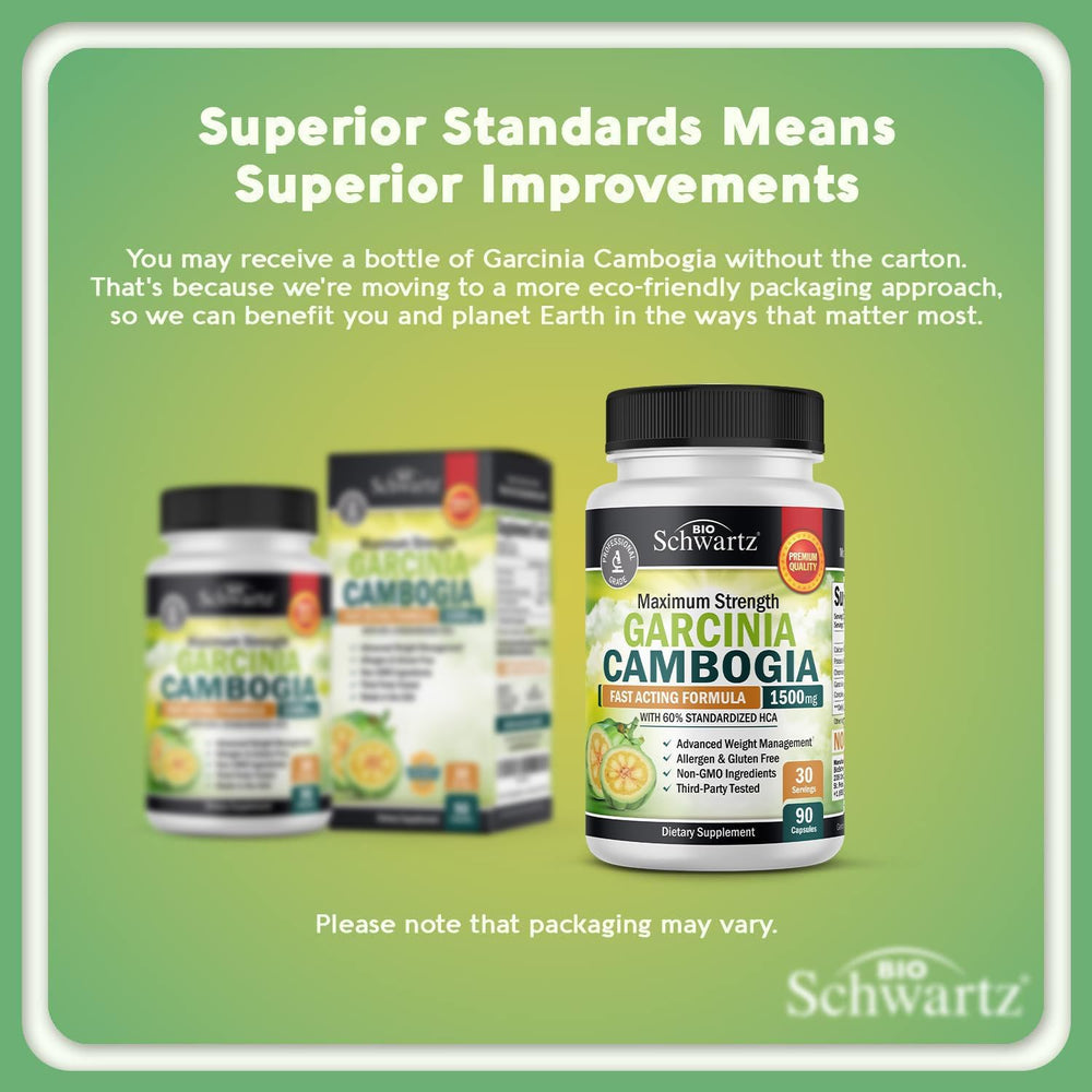 BioSchwartz Garcinia Cambogia capsules closeup shows compact capsules for easy daily use.