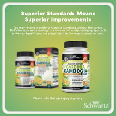 BioSchwartz Garcinia Cambogia capsules closeup shows compact capsules for easy daily use.