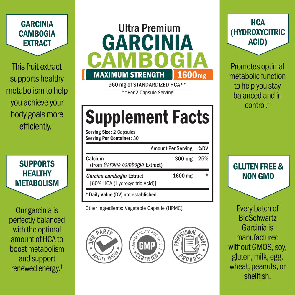 BioSchwartz Garcinia Cambogia label detail emphasizing natural ingredients and high purity.