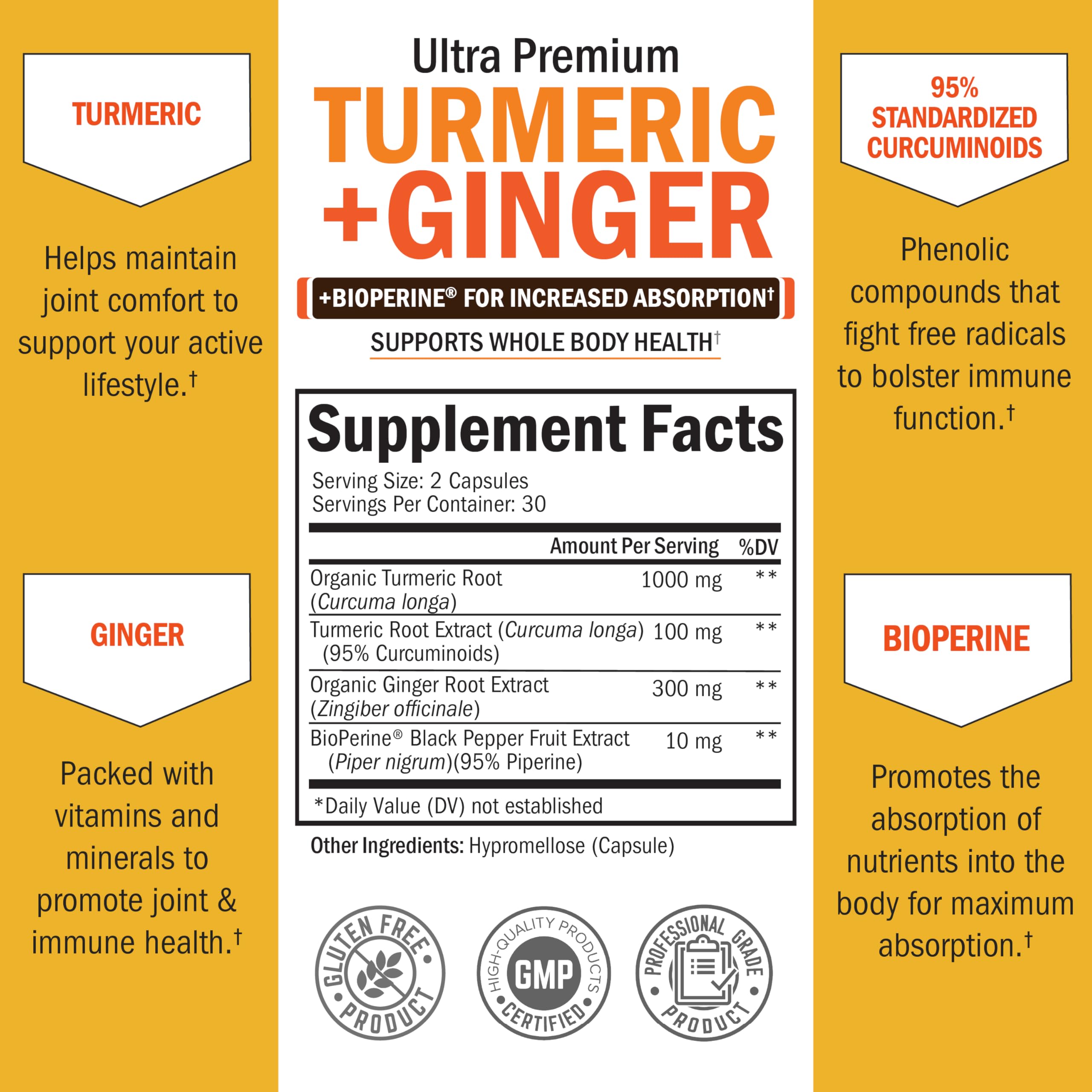 BioSchwartz ginger root detail emphasizes digestive-friendly blend