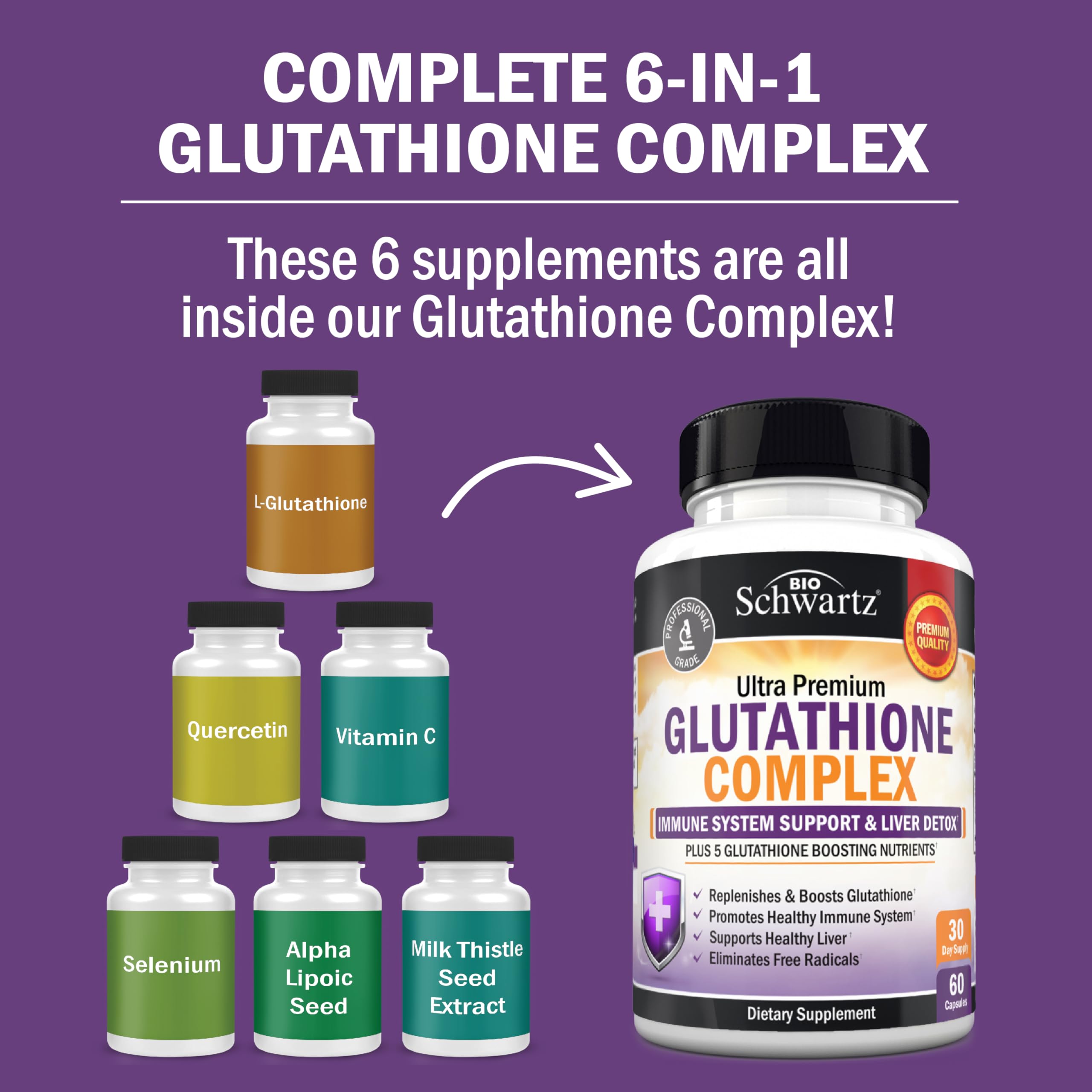Close-up of BioSchwartz glutathione capsules emphasizing immune support and antioxidant action