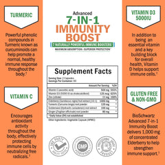 BioSchwartz goldenseal and turmeric botanicals for antioxidant support