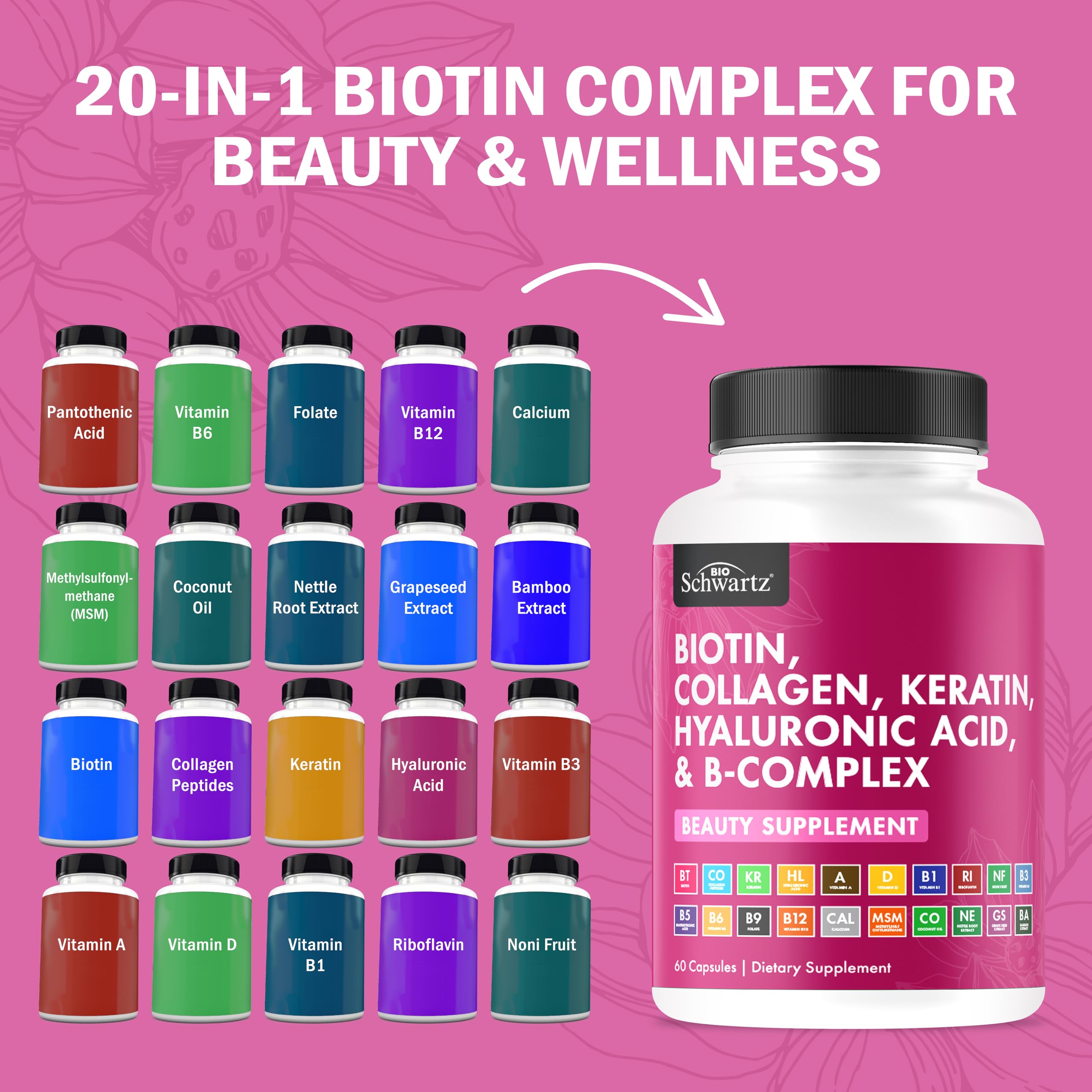 BioSchwartz hyaluronic-acid-collagen label closeup highlighting premium hydration support.
