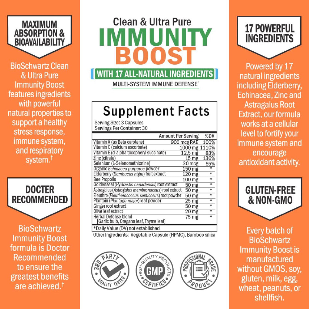 BioSchwartz immune support capsules side view, compact daily capsules