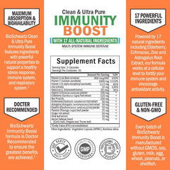 BioSchwartz immune support capsules side view, compact daily capsules