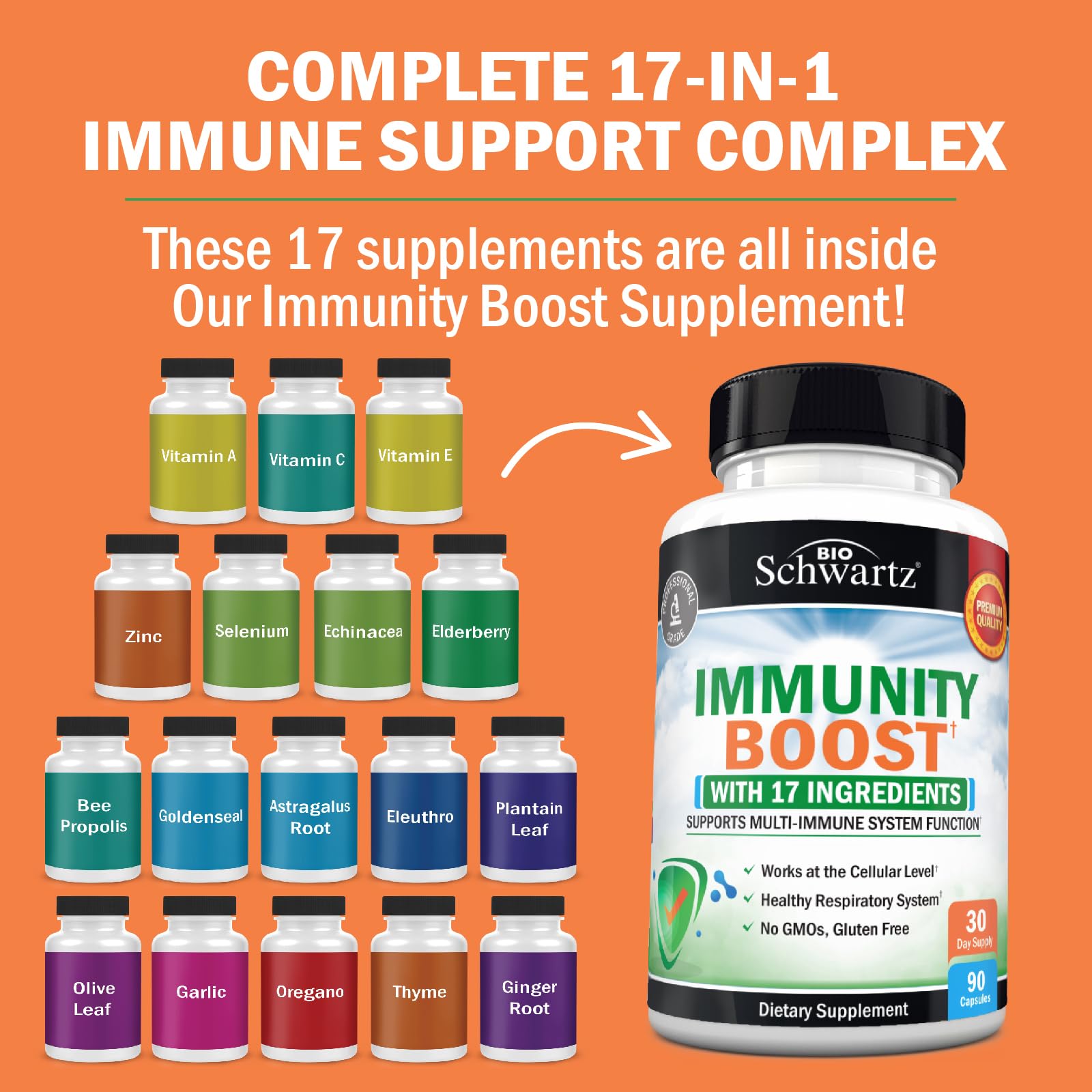 BioSchwartz Immune Support bottle with elderberry label and colors