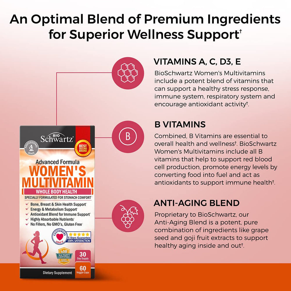 BioSchwartz immunity nutrients with C, D3, and zinc supporting immune function