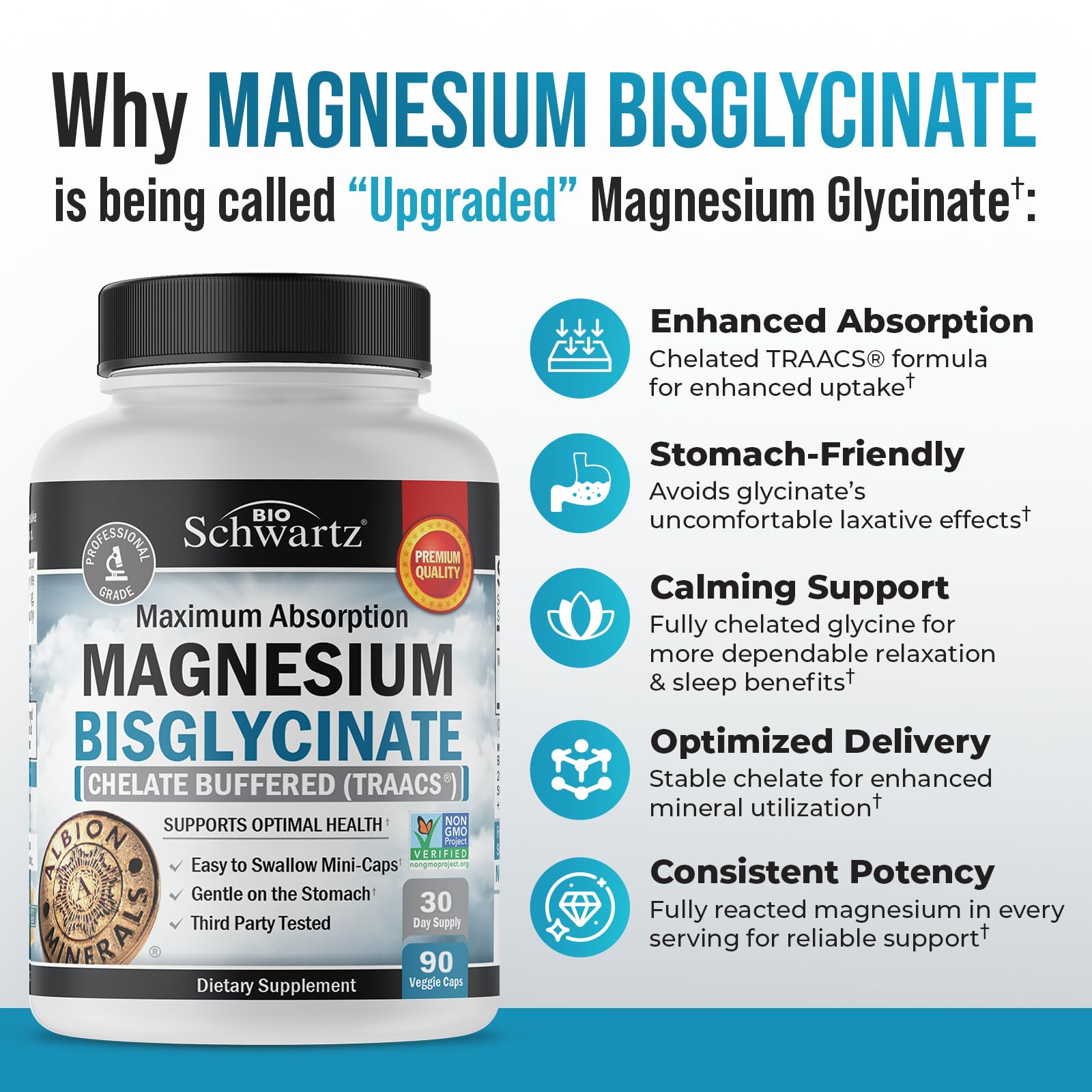 BioSchwartz magnesium bisglycinate capsules provide gentle digestion and portability.