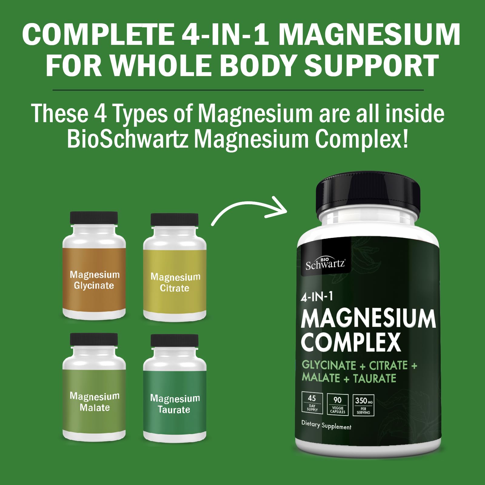 BioSchwartz Magnesium Complex capsules prepared for daily use supporting restful sleep.