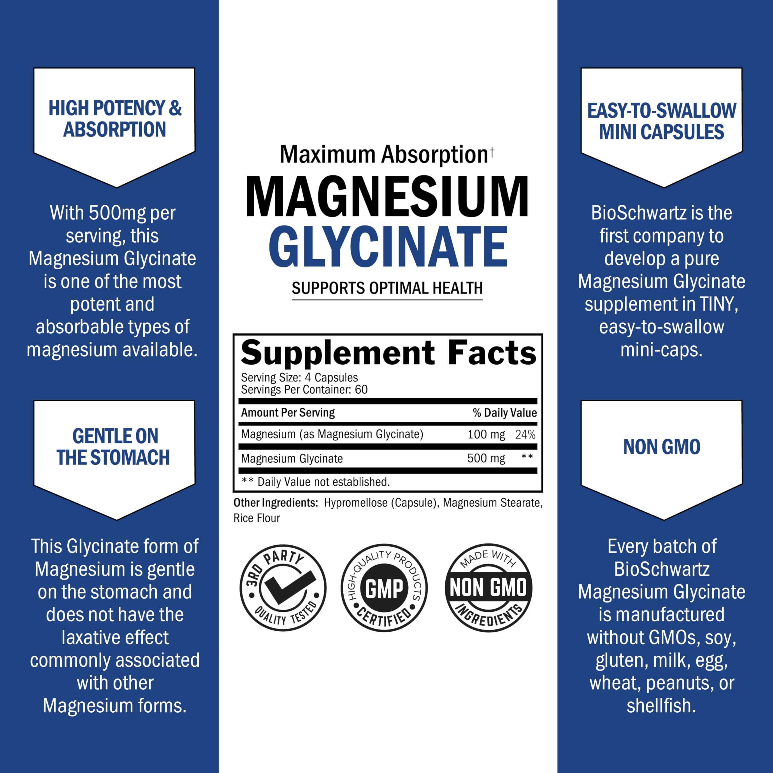 BioSchwartz Magnesium Glycinate label close-up highlights potency and third-party testing