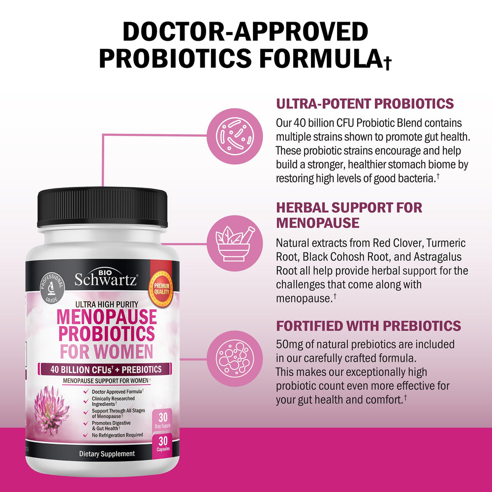 BioSchwartz organic prebiotic fiber closeup signals gut-friendly support