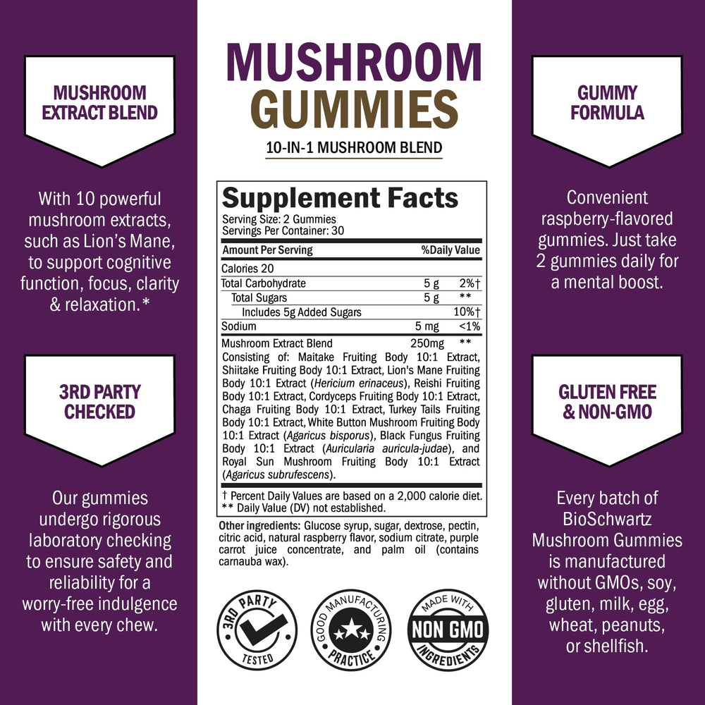 BioSchwartz Mushroom Gummies tasting the chewy raspberry flavor for easy daily wellness.