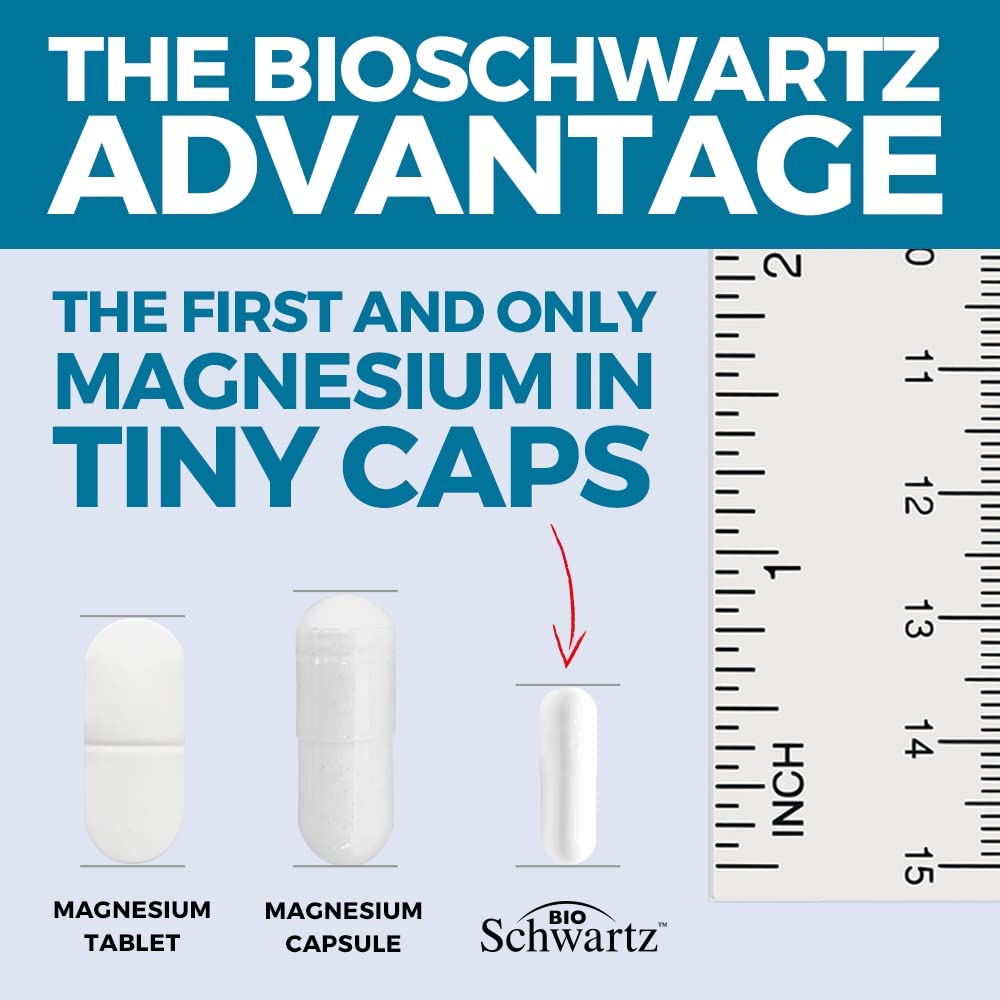 BioSchwartz no laxative effect capsules pictured for comfortable daily use.