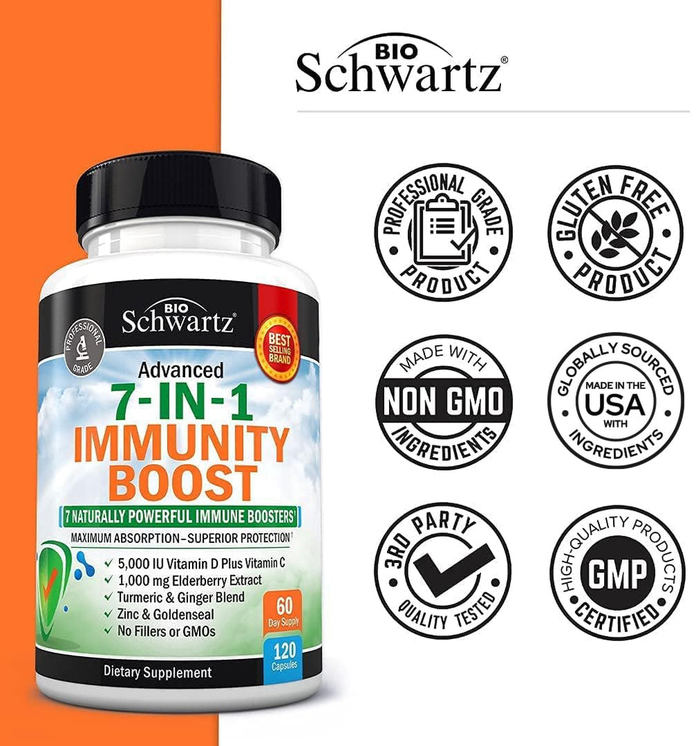 BioSchwartz purity third-party testing seal signaling quality