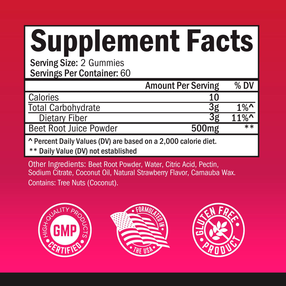 BioSchwartz Beet Root Gummies bottle label close-up emphasizing USA-made, cGMP quality
