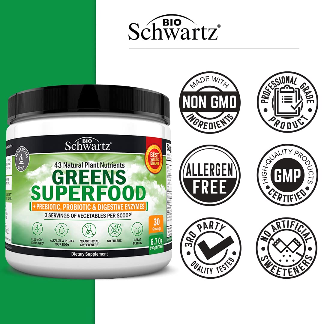 BioSchwartz powder ingredients illustration highlights gut-friendly enzymes and probiotics in use