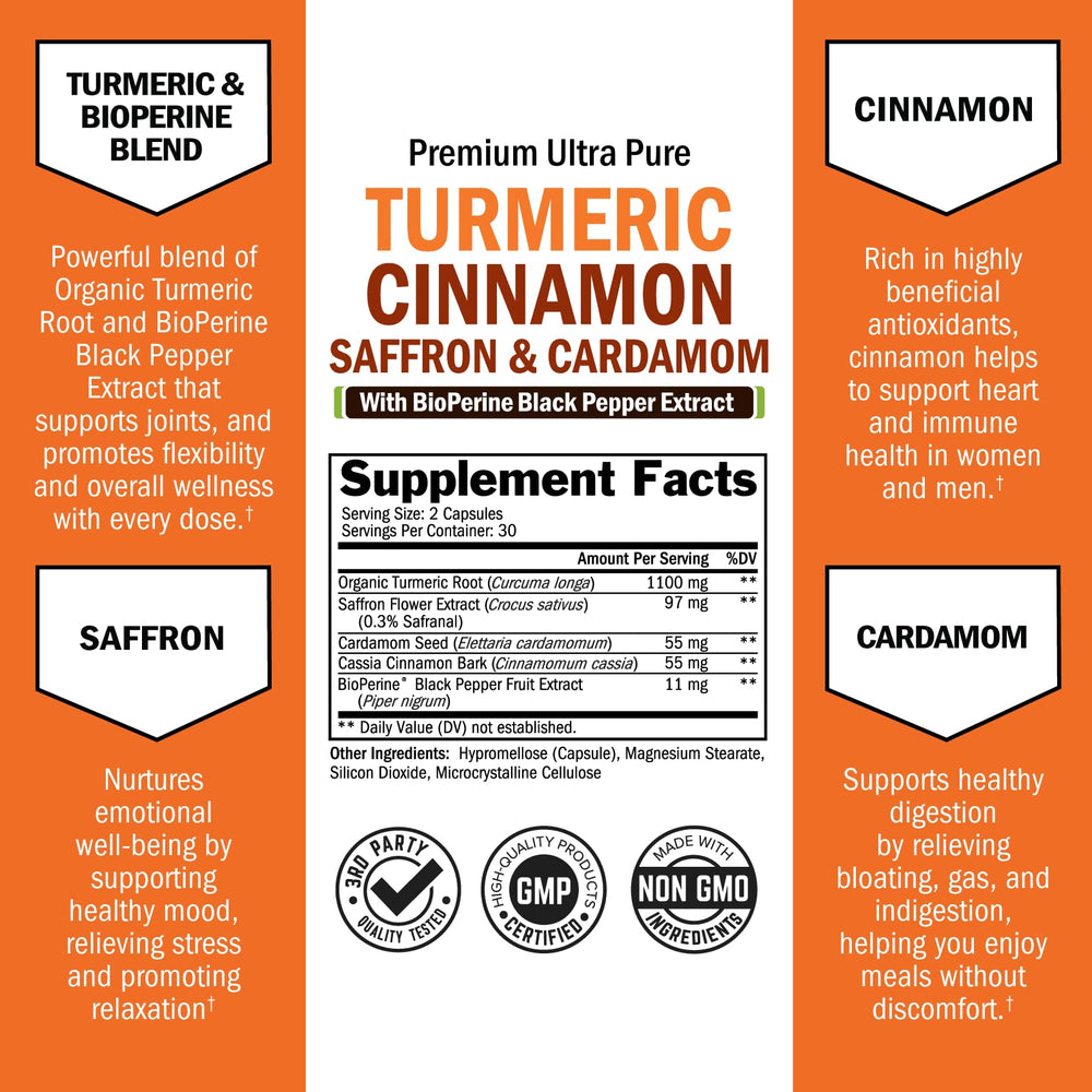 BioSchwartz turmeric capsules being poured for daily-use convenience
