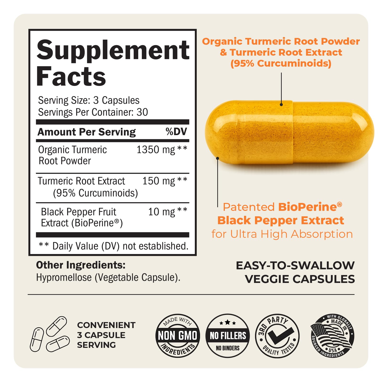 BioSchwartz capsules close-up showing vegan, high-curcuminoid content