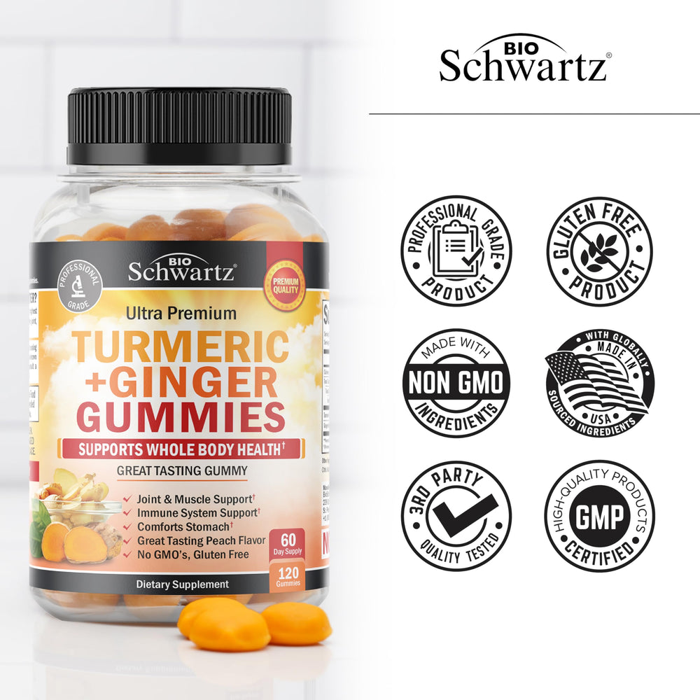 BioSchwartz gummies in daily-use format ideal for busy lifestyles