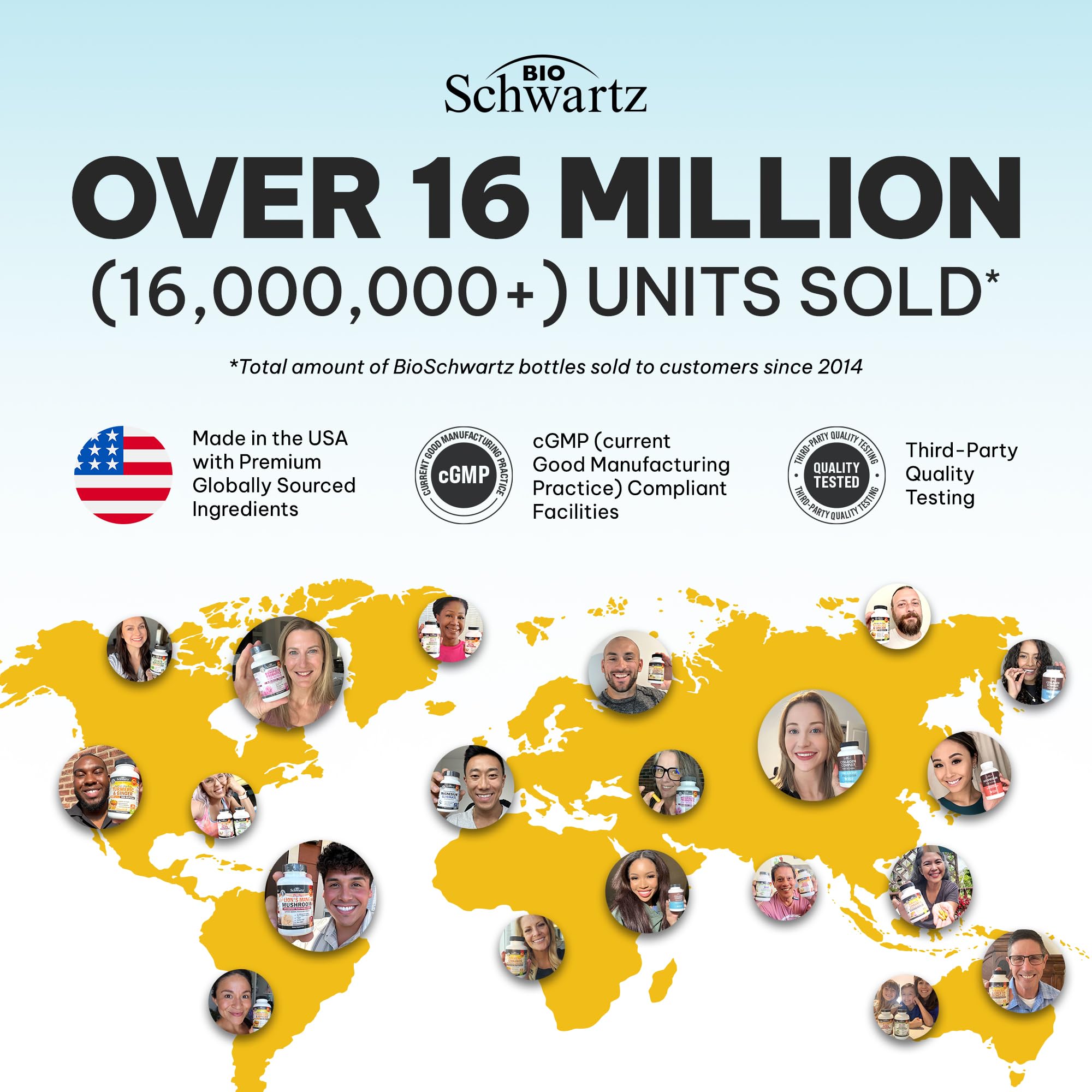 BioSchwartz gluten-free non-GMO packaging supports dietary preferences
