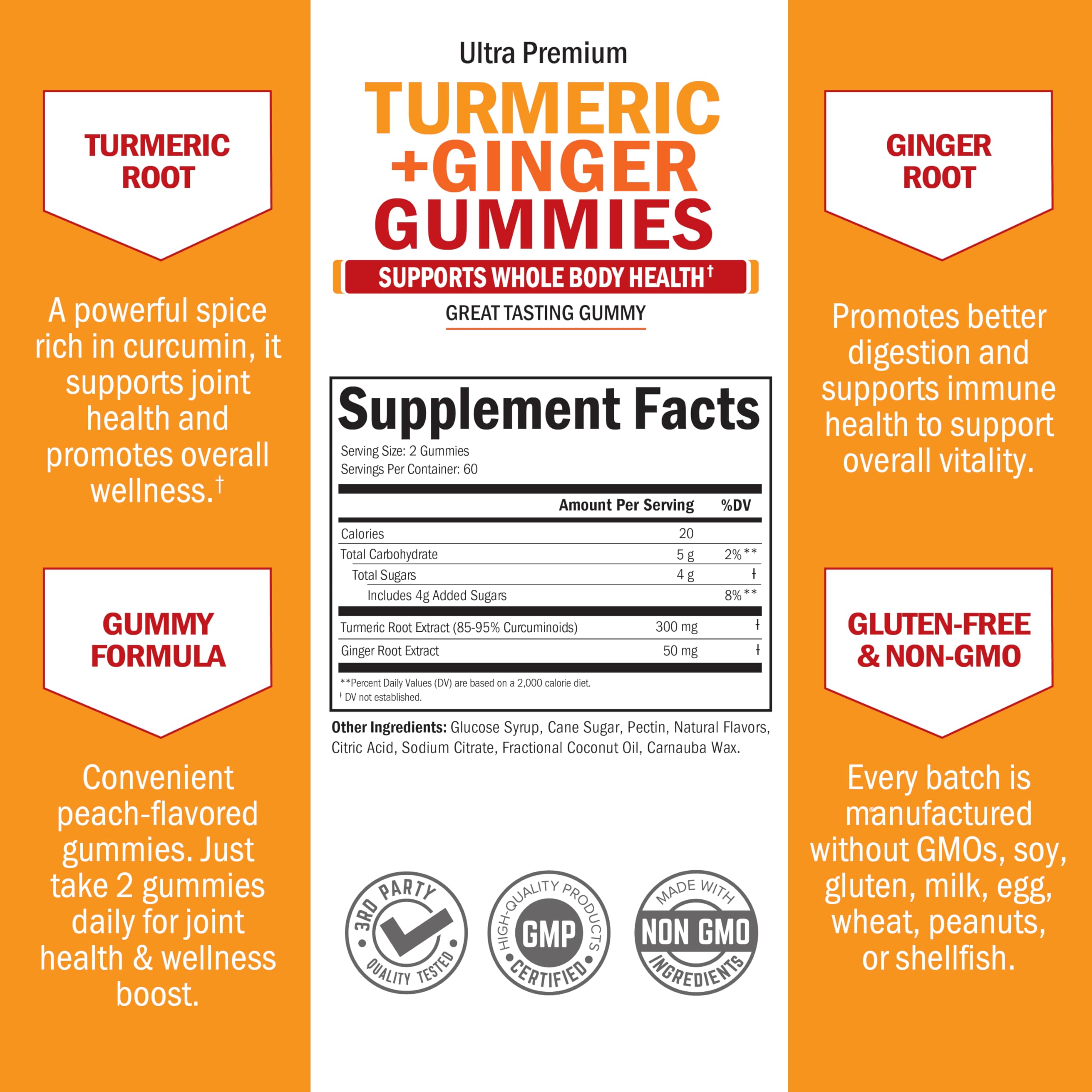 BioSchwartz turmeric curcumin ginger gummies ingredients profile shown for transparency