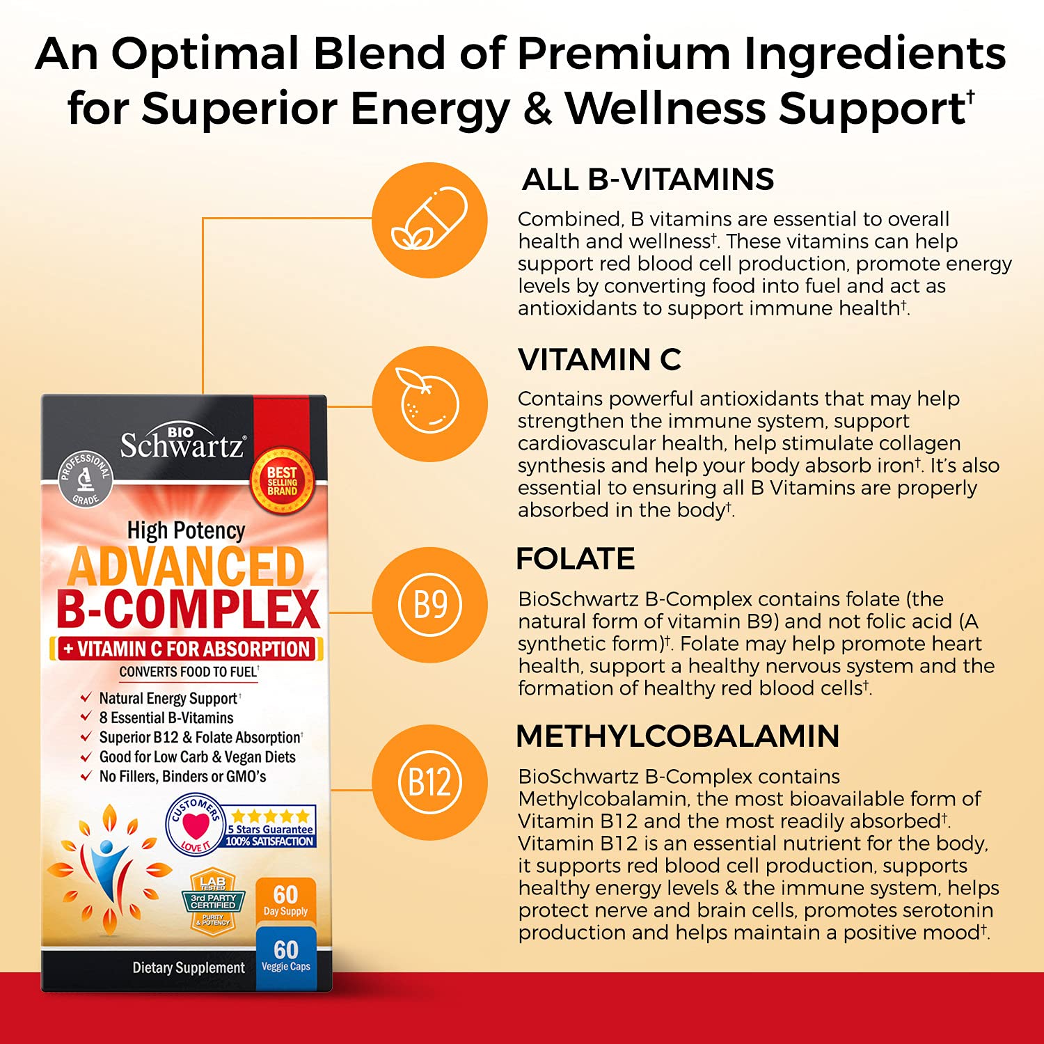 Capsules being poured from a bottle for a simple daily routine