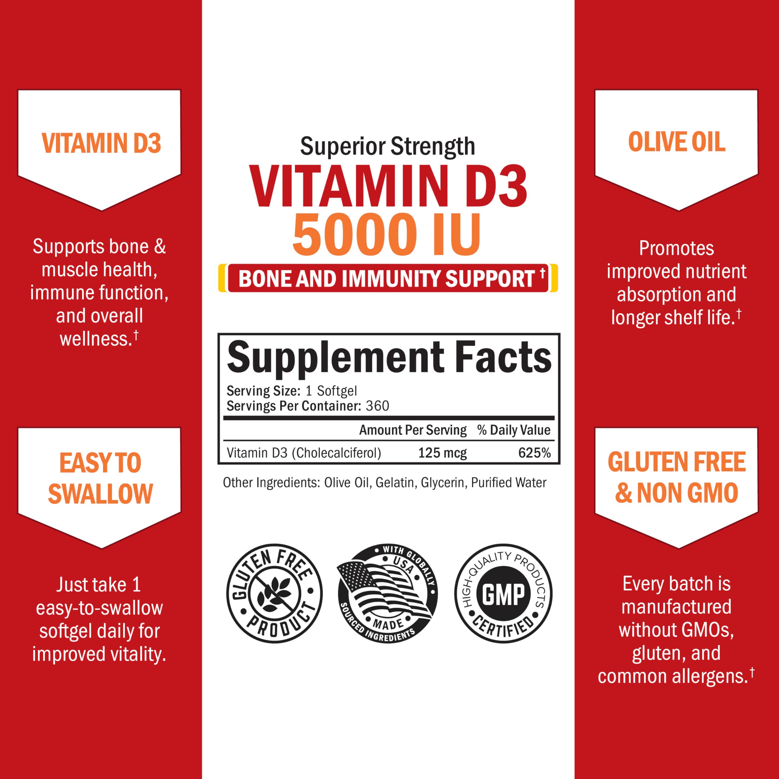 BioSchwartz Vitamin D3 5000 IU pour showing easy intake with olive oil base