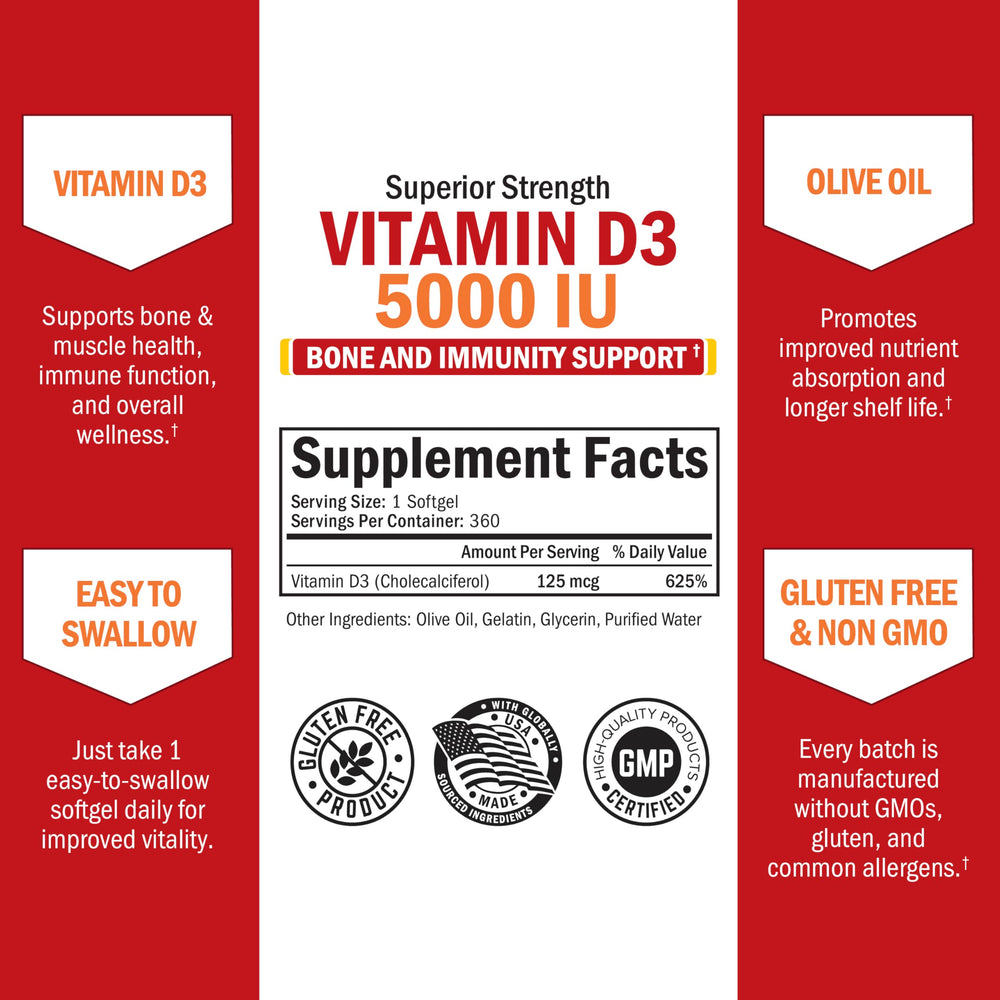 BioSchwartz Vitamin D3 5000 IU pour showing easy intake with olive oil base